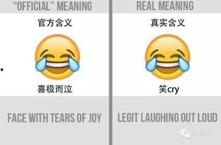 吃瓜emoji转场,吃瓜群众视角下的娱乐圈风云变幻