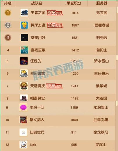 网易直播吃瓜,一场别开生面的吃瓜盛宴